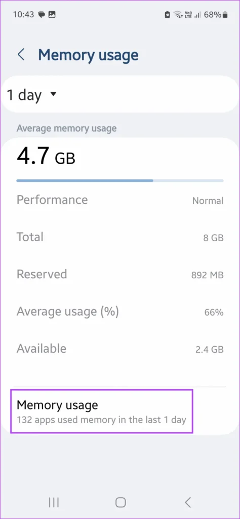 Check-memory-usage