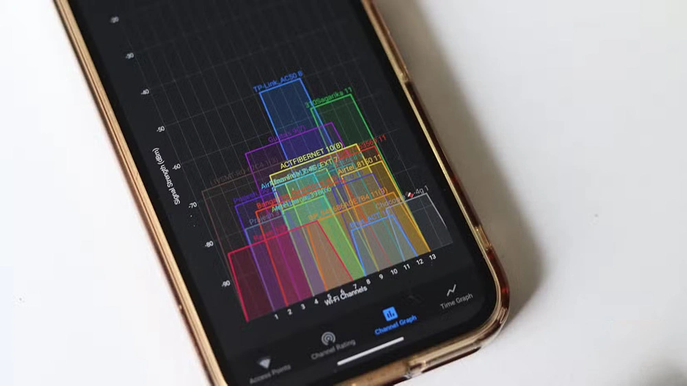 نحوه پیدا کردن نقطه خوب آنتن دهی وای فای - لاگ‌مدیا