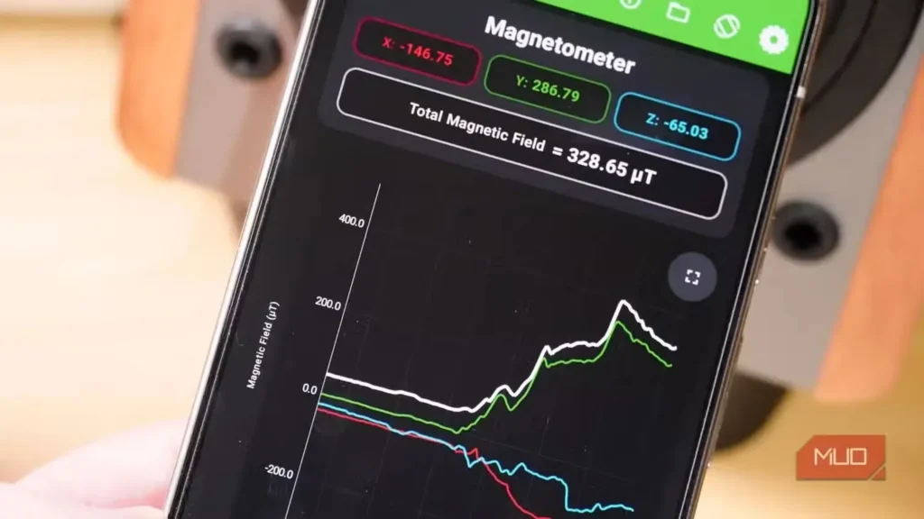 فلزیابی از طریق گوشی موبایل - لاگ‌مدیا